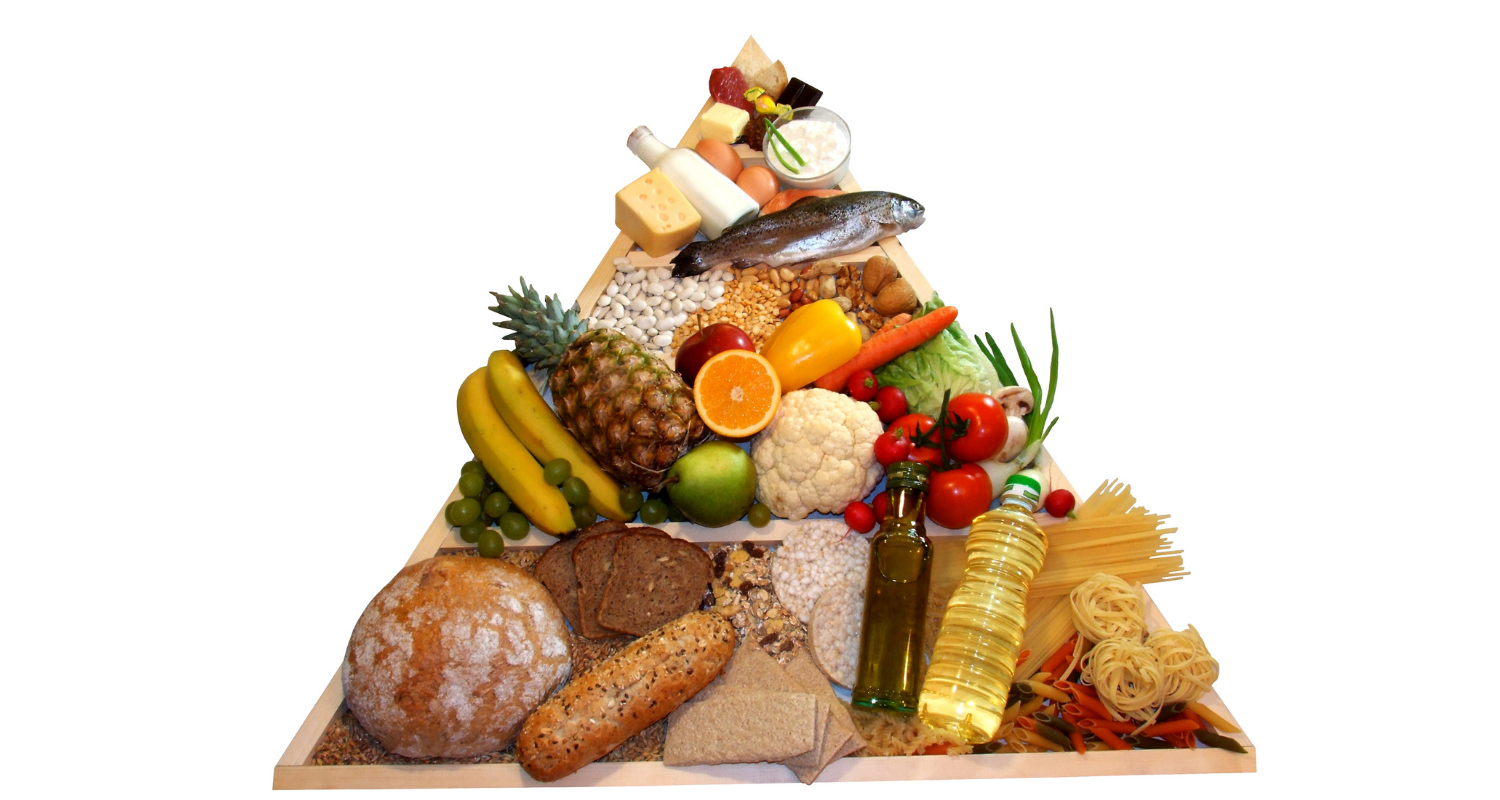 Food Pyramid: What Fitness Enthusiasts Should Know