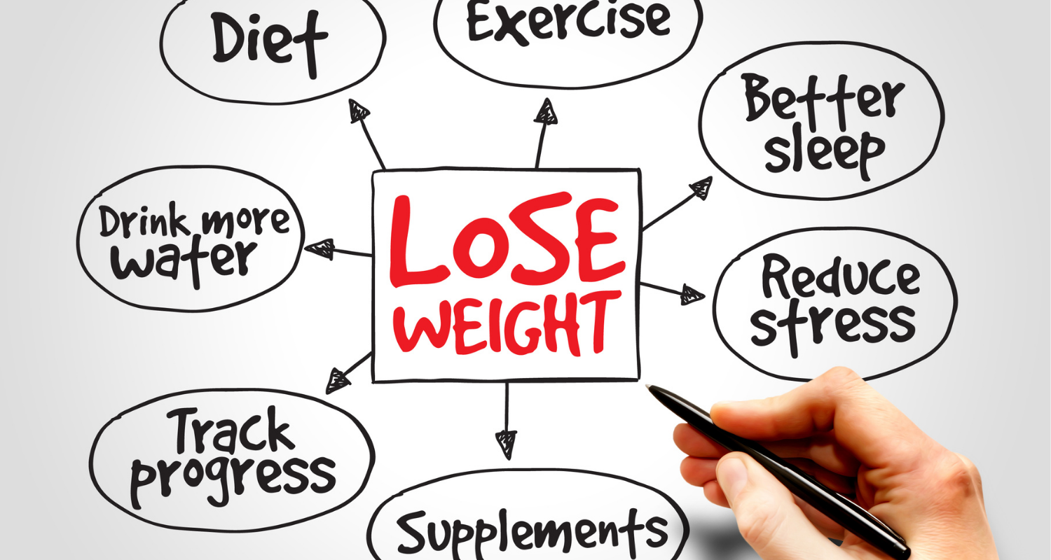 Tips On How To Lose Weight Safely