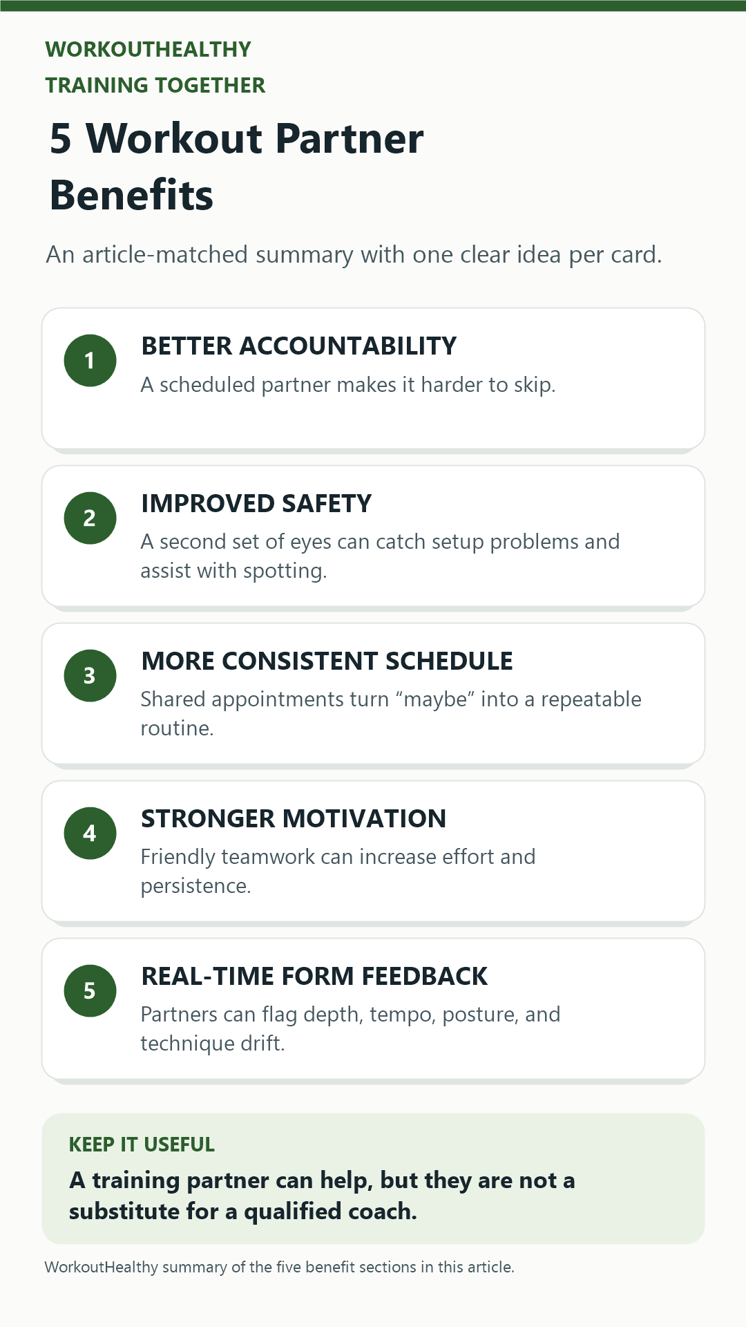Infographic showing five benefits of training with a workout partner, including accountability, effort, safety, consistency, and enjoyment