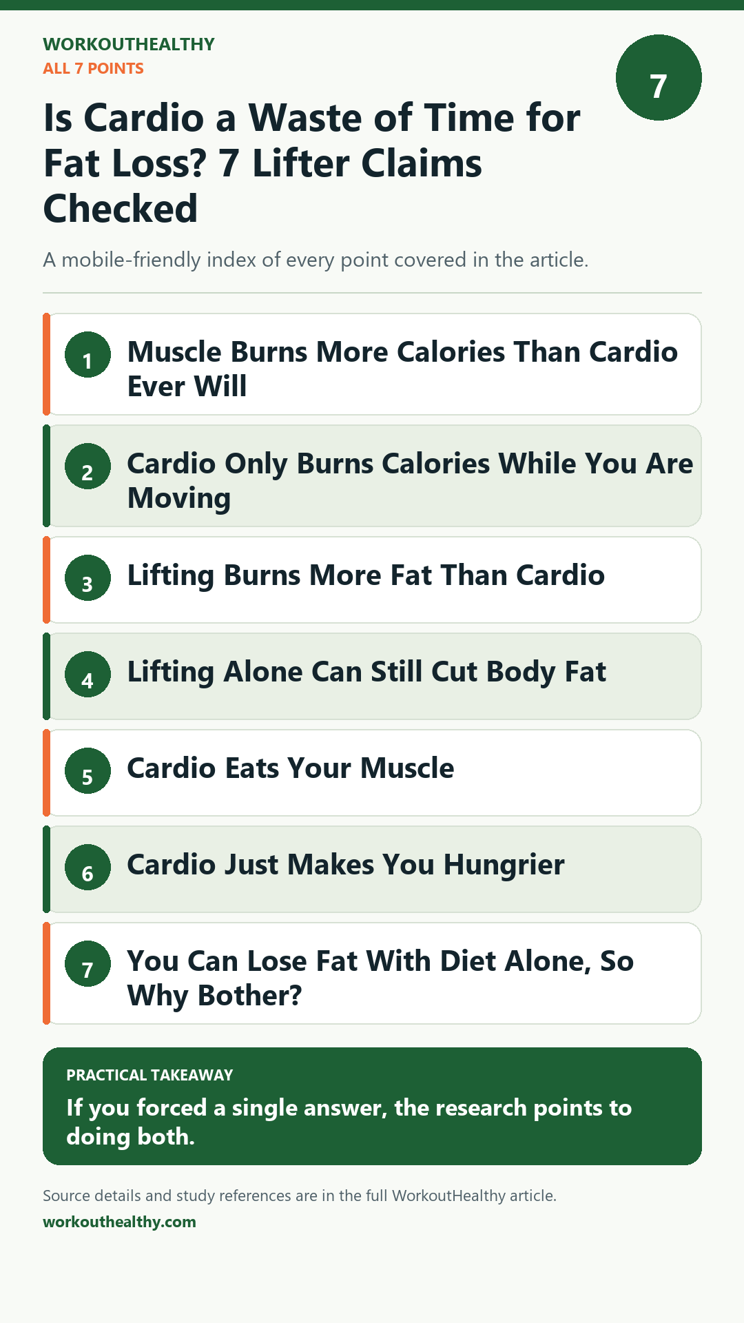 Infographic showing all 7 points from Is Cardio a Waste of Time for Fat Loss? 7 Lifter Claims Checked