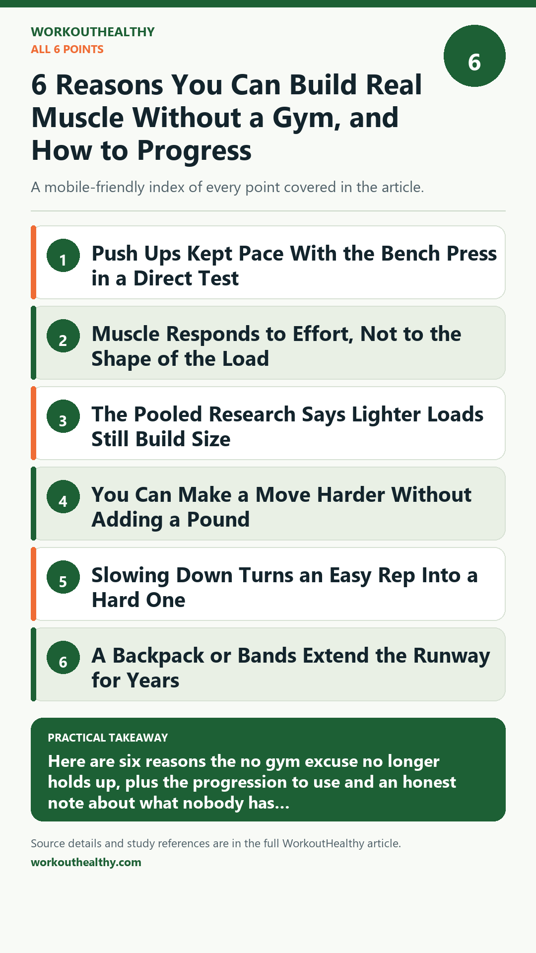 Infographic showing all 6 points from 6 Reasons You Can Build Real Muscle Without a Gym, and How to Progress