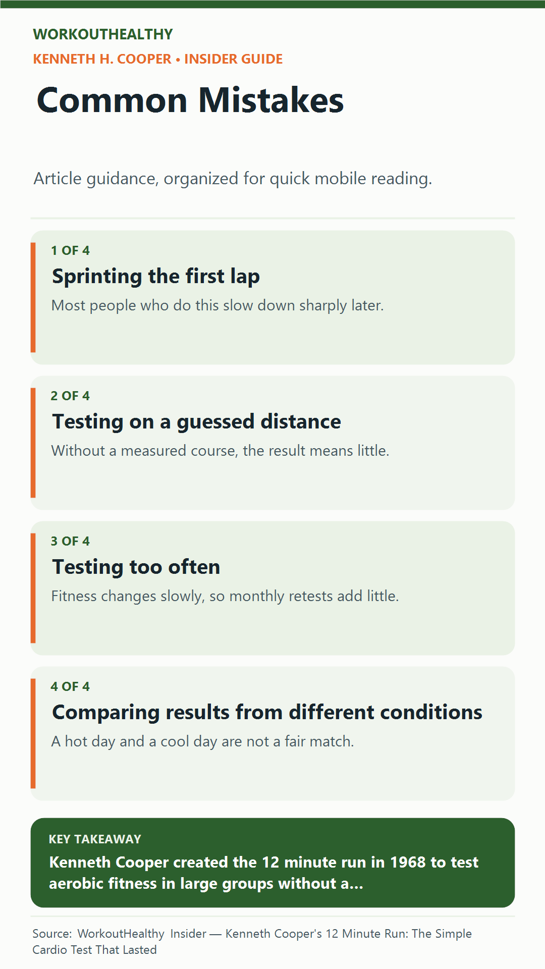 Common Mistakes: 4 practical points from the WorkoutHealthy Insider article about Kenneth H. Cooper.