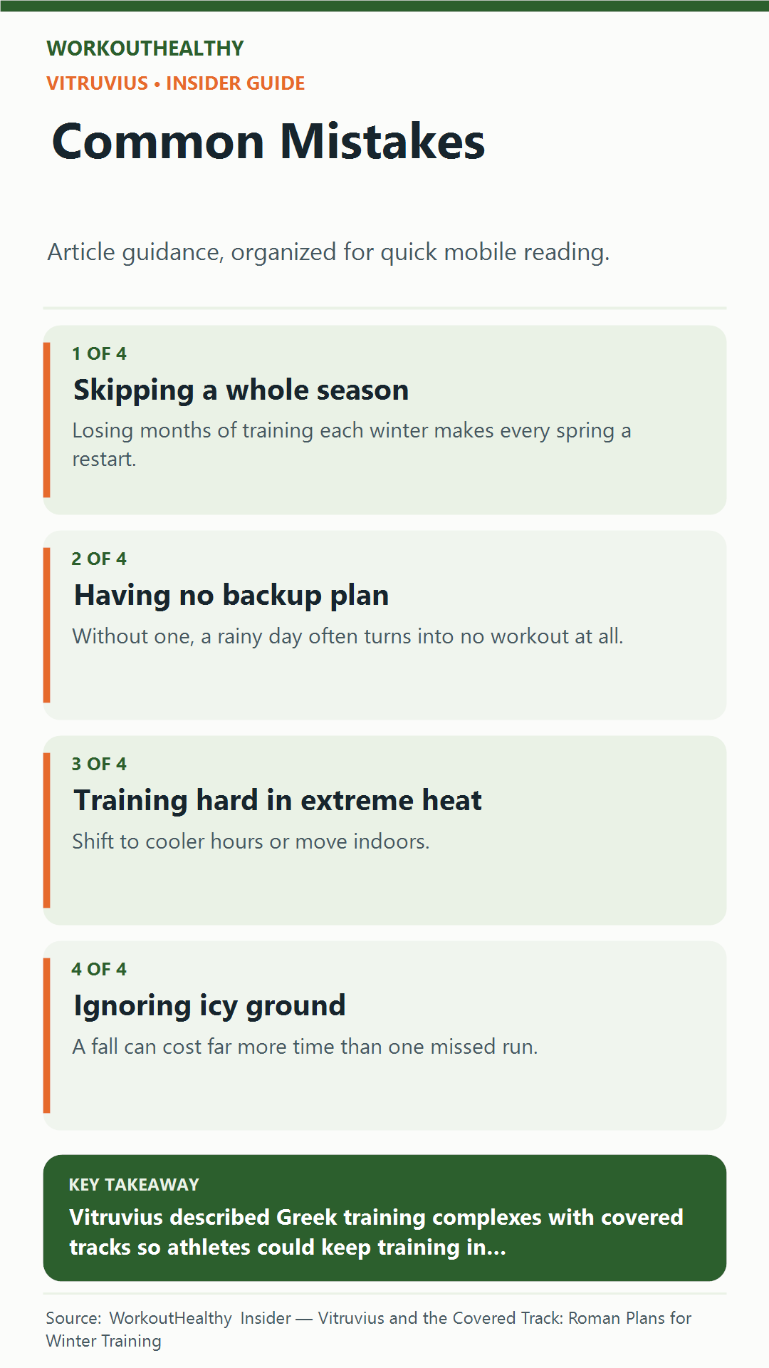 Common Mistakes: 4 practical points from the WorkoutHealthy Insider article about Vitruvius.