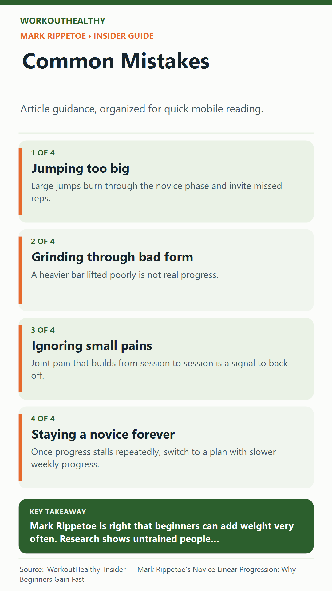 Common Mistakes: 4 practical points from the WorkoutHealthy Insider article about Mark Rippetoe.