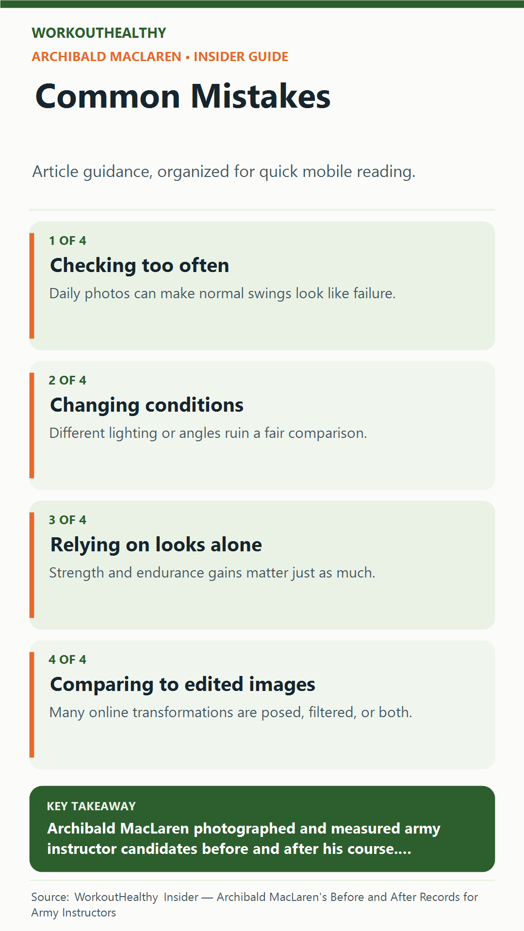 Common Mistakes: 4 practical points from the WorkoutHealthy Insider article about Archibald MacLaren.