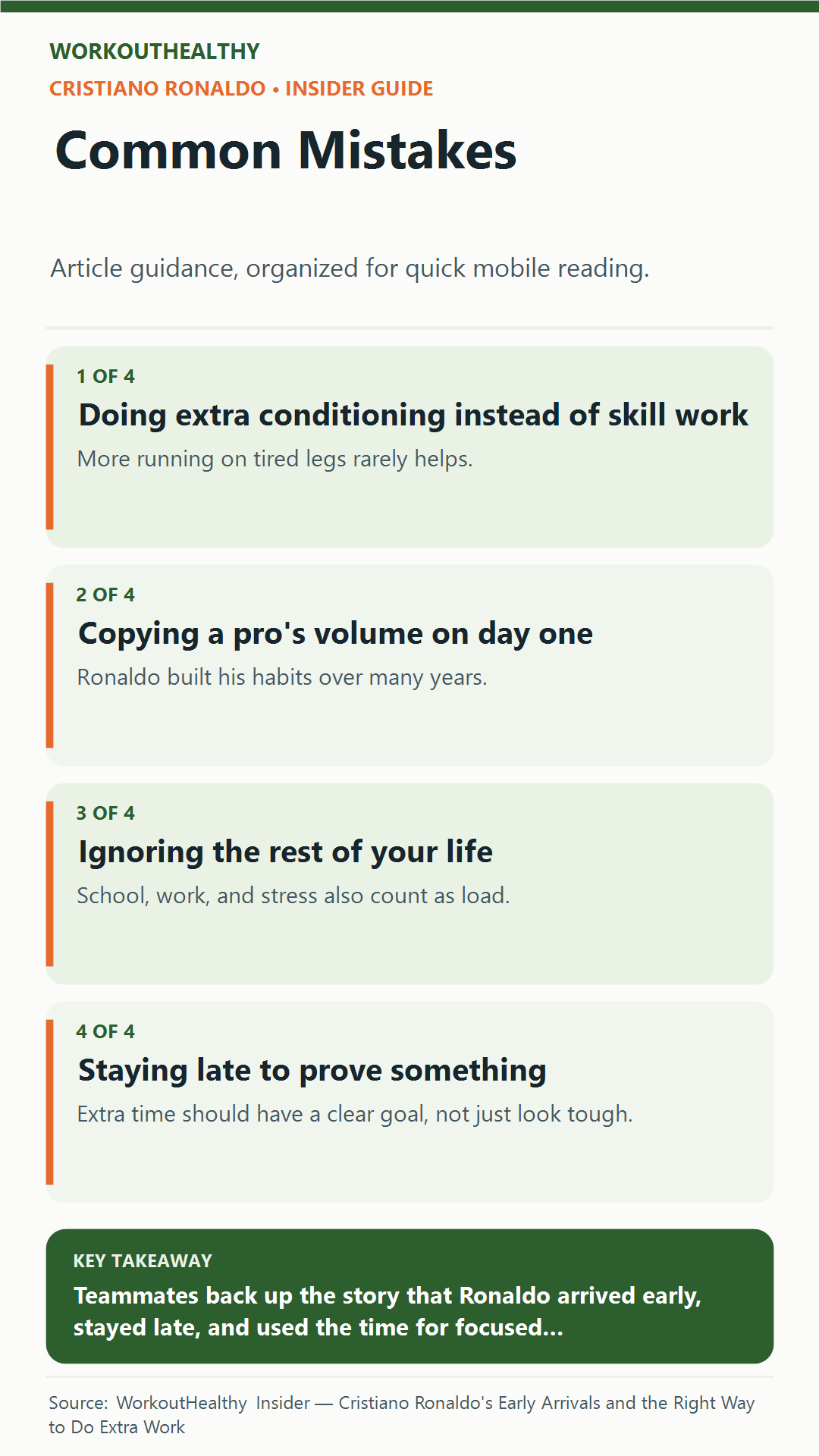 Common Mistakes: 4 practical points from the WorkoutHealthy Insider article about Cristiano Ronaldo.