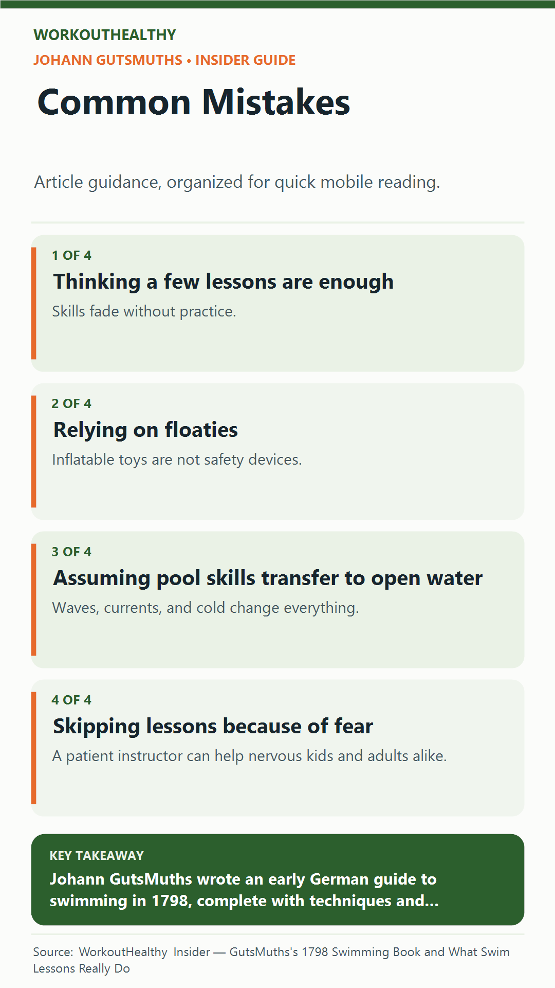 Common Mistakes: 4 practical points from the WorkoutHealthy Insider article about Johann GutsMuths.