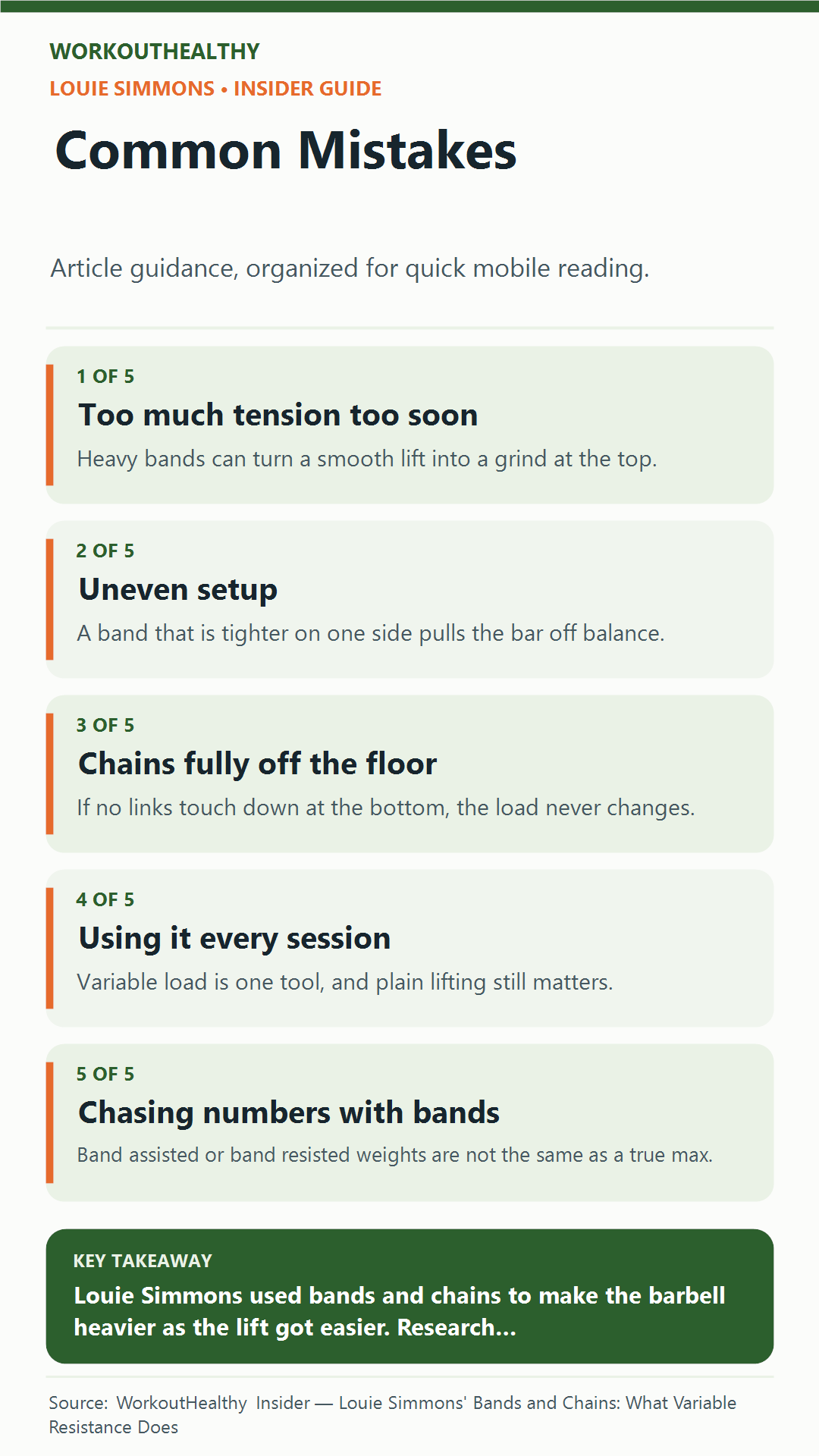 Common Mistakes: 5 practical points from the WorkoutHealthy Insider article about Louie Simmons.