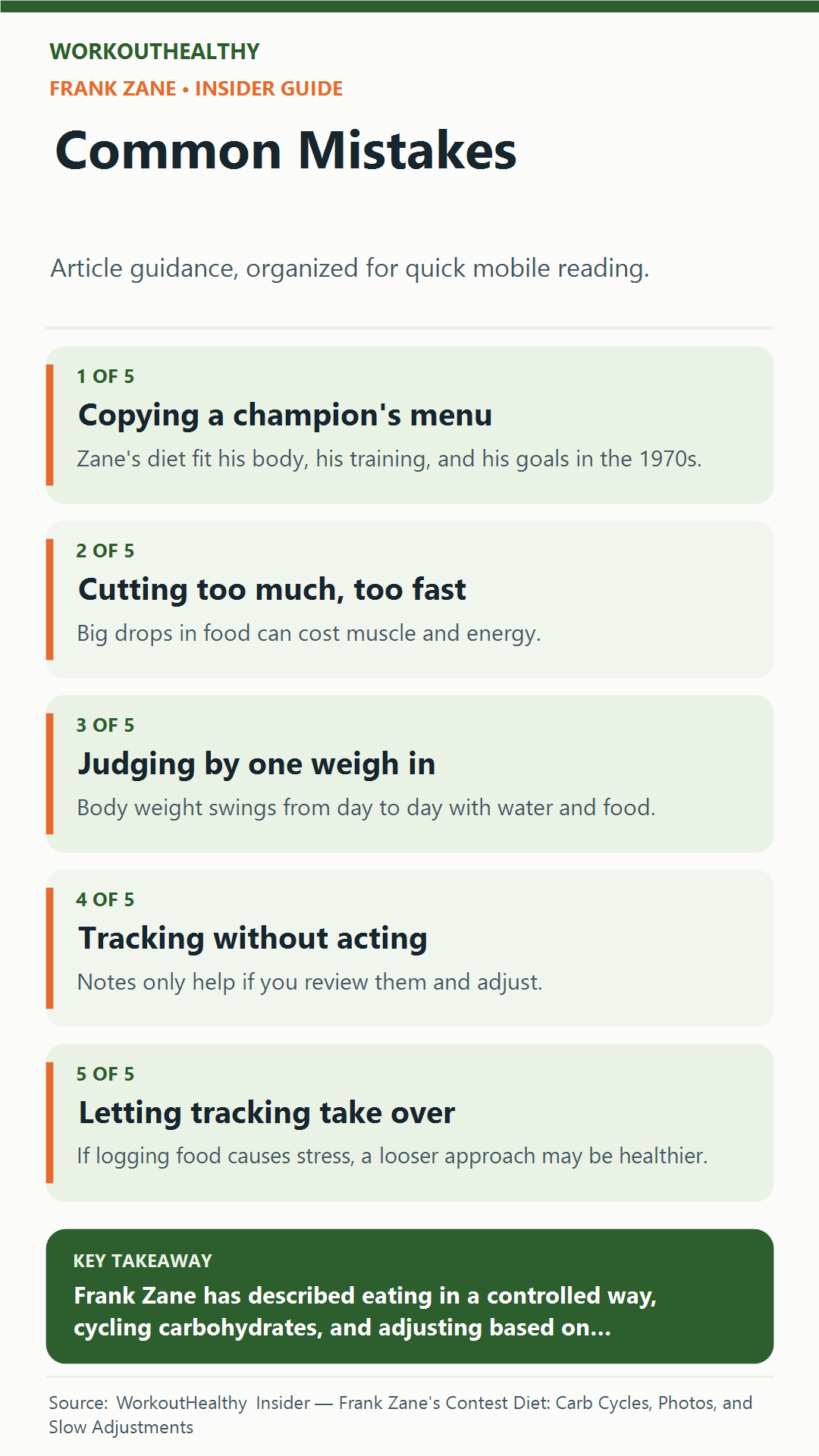 Common Mistakes: 5 practical points from the WorkoutHealthy Insider article about Frank Zane.