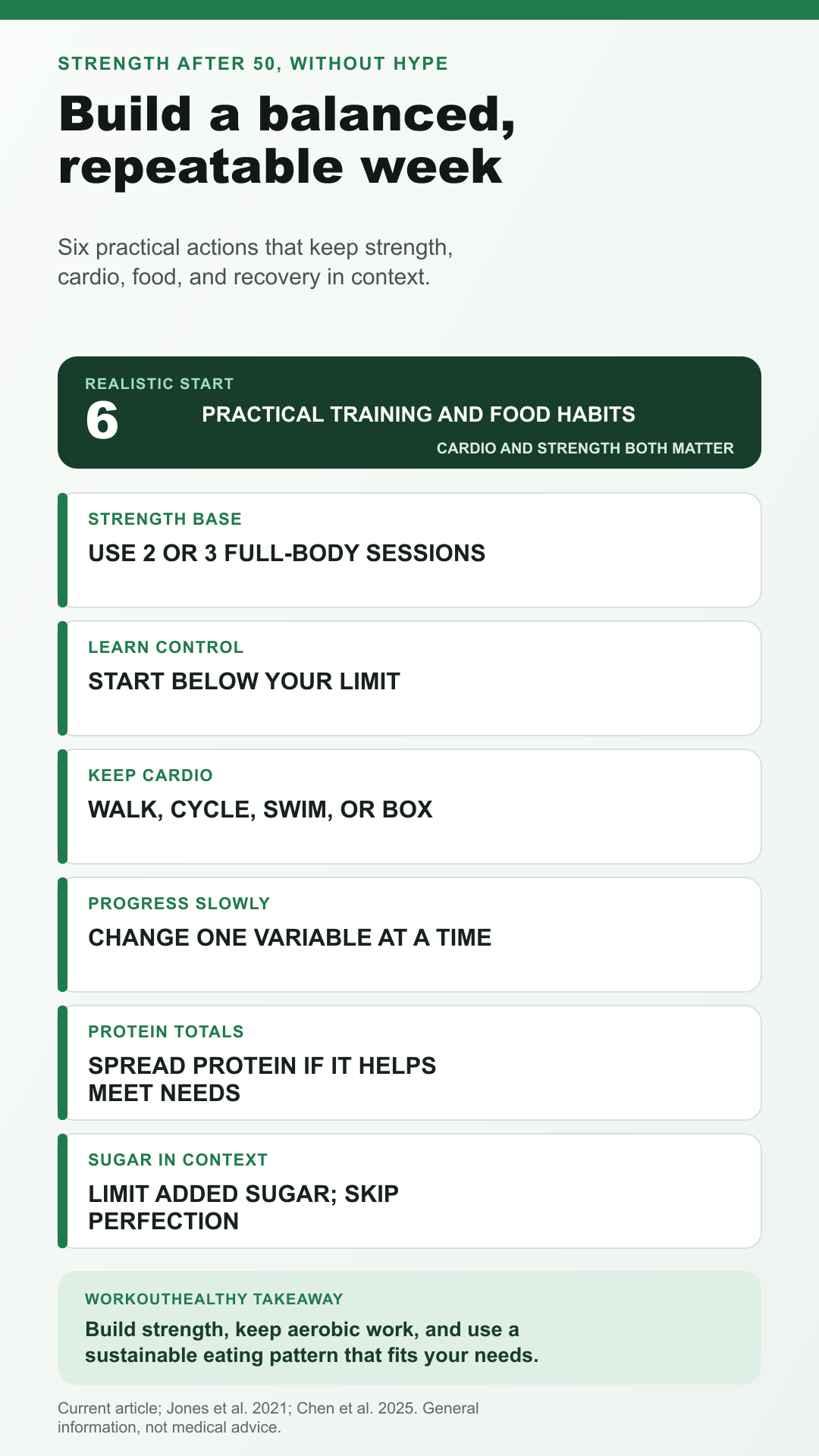 Six balanced strength cardio and nutrition habits for adults over 50
