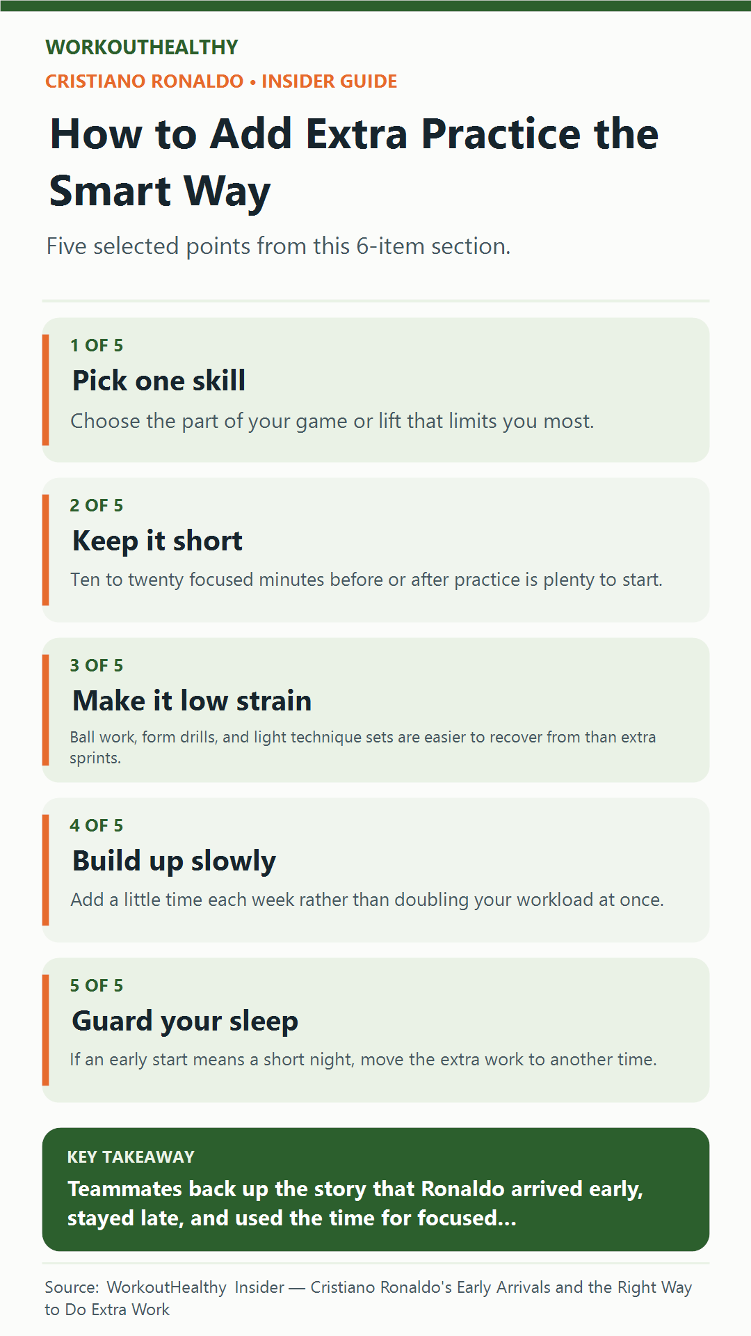 How to Add Extra Practice the Smart Way: 5 practical points from the WorkoutHealthy Insider article about Cristiano Ronaldo.