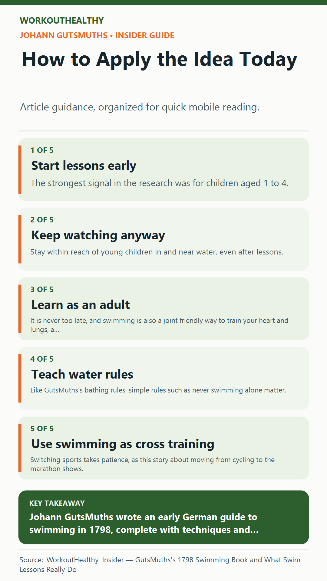 How to Apply the Idea Today: 5 practical points from the WorkoutHealthy Insider article about Johann GutsMuths.