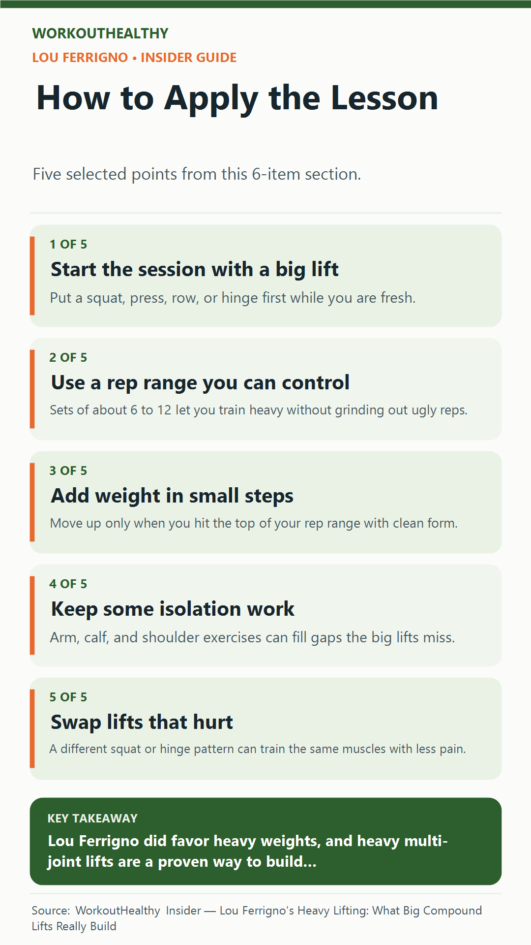 How to Apply the Lesson: 5 practical points from the WorkoutHealthy Insider article about Lou Ferrigno.