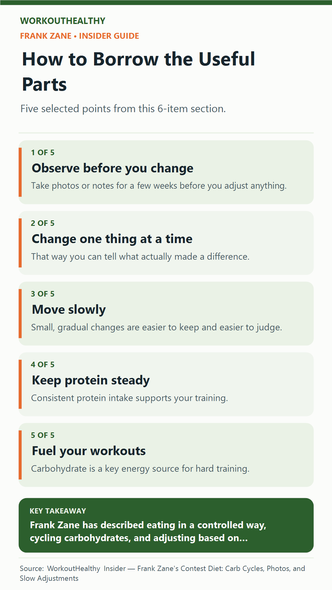 How to Borrow the Useful Parts: 5 practical points from the WorkoutHealthy Insider article about Frank Zane.
