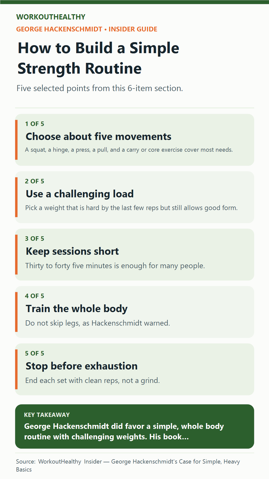 How to Build a Simple Strength Routine: 5 practical points from the WorkoutHealthy Insider article about George Hackenschmidt.