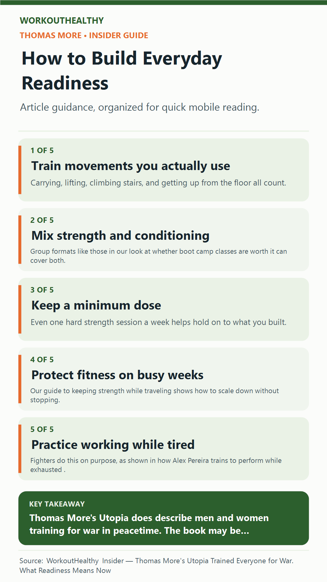 How to Build Everyday Readiness: 5 practical points from the WorkoutHealthy Insider article about Thomas More.