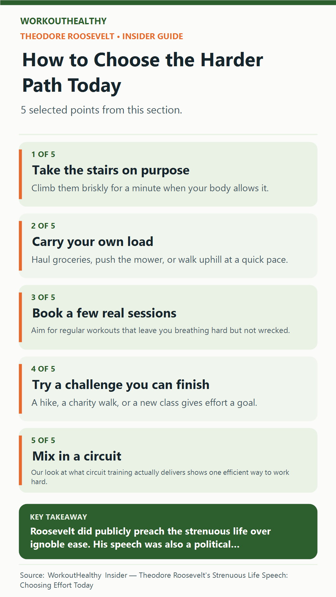 How to Choose the Harder Path Today: 5 practical points from the WorkoutHealthy Insider article about Theodore Roosevelt.