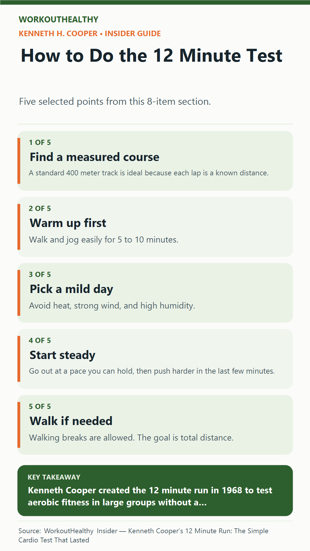 How to Do the 12 Minute Test: 5 practical points from the WorkoutHealthy Insider article about Kenneth H. Cooper.