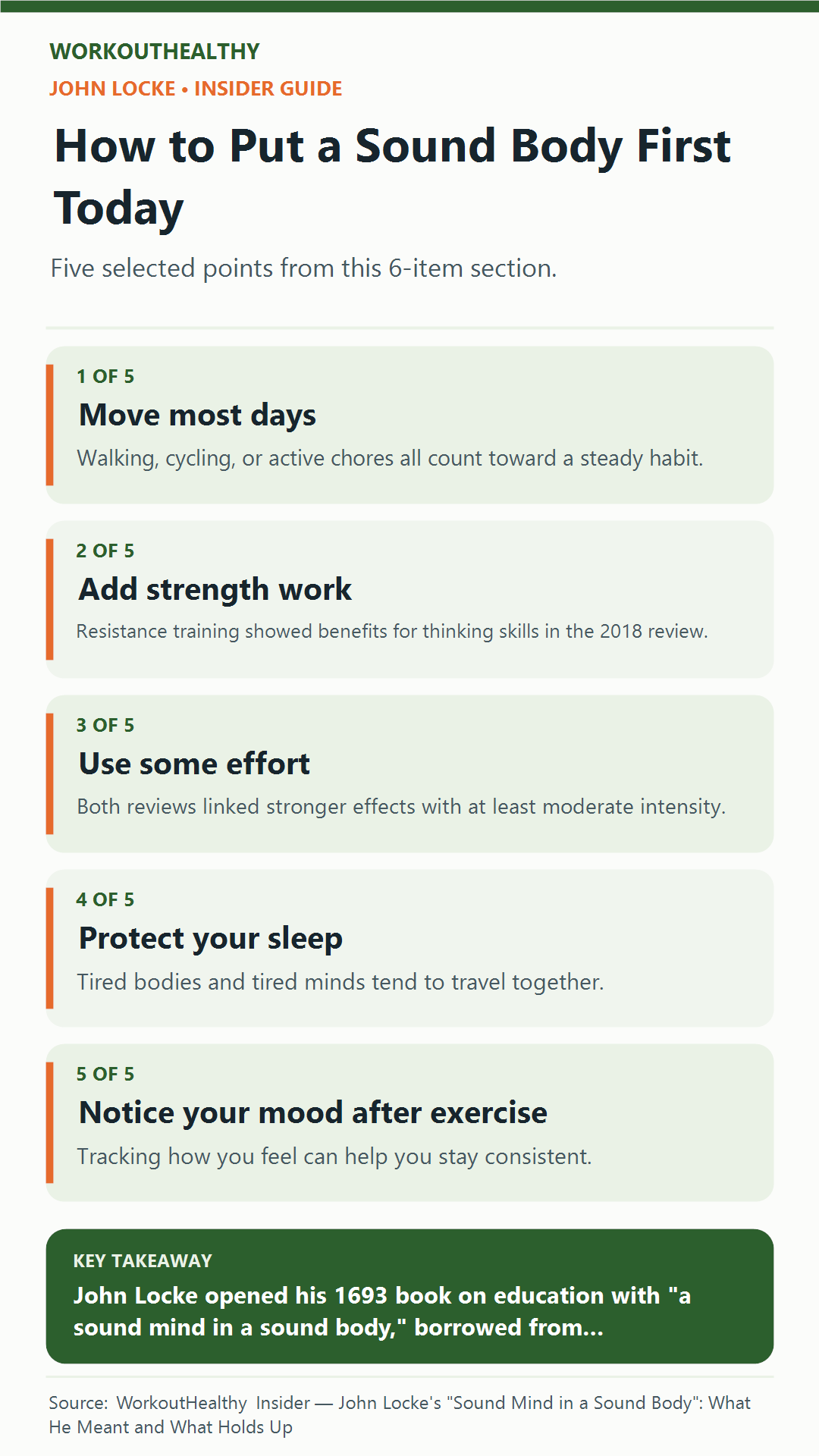 How to Put a Sound Body First Today: 5 practical points from the WorkoutHealthy Insider article about John Locke.