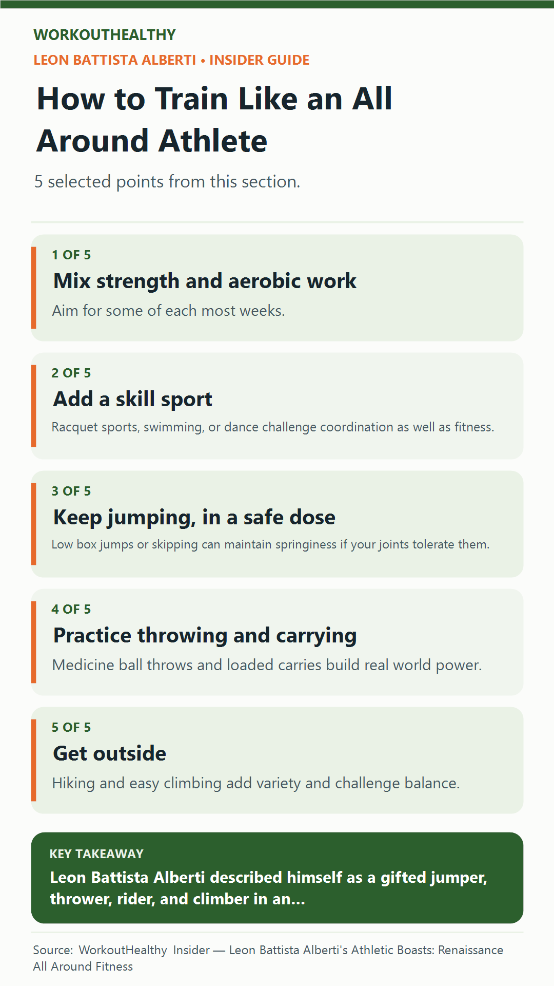 How to Train Like an All Around Athlete: 5 practical points from the WorkoutHealthy Insider article about Leon Battista Alberti.
