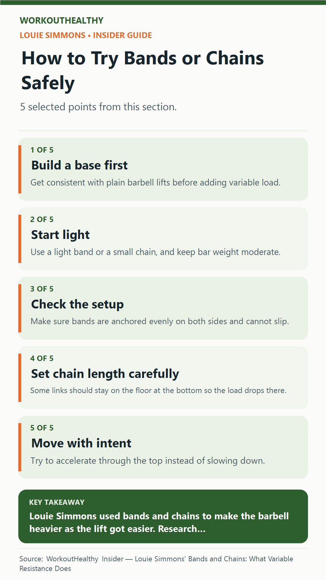 How to Try Bands or Chains Safely: 5 practical points from the WorkoutHealthy Insider article about Louie Simmons.