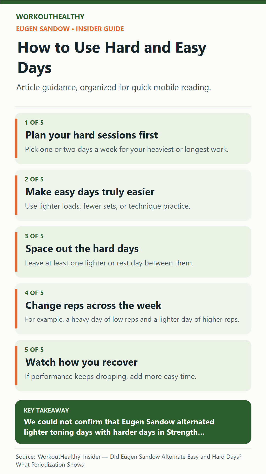 How to Use Hard and Easy Days: 5 practical points from the WorkoutHealthy Insider article about Eugen Sandow.