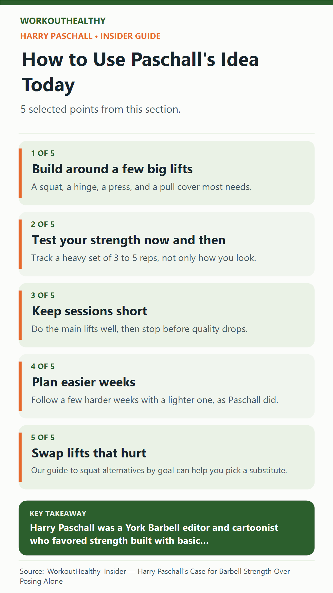 How to Use Paschall's Idea Today: 5 practical points from the WorkoutHealthy Insider article about Harry Paschall.