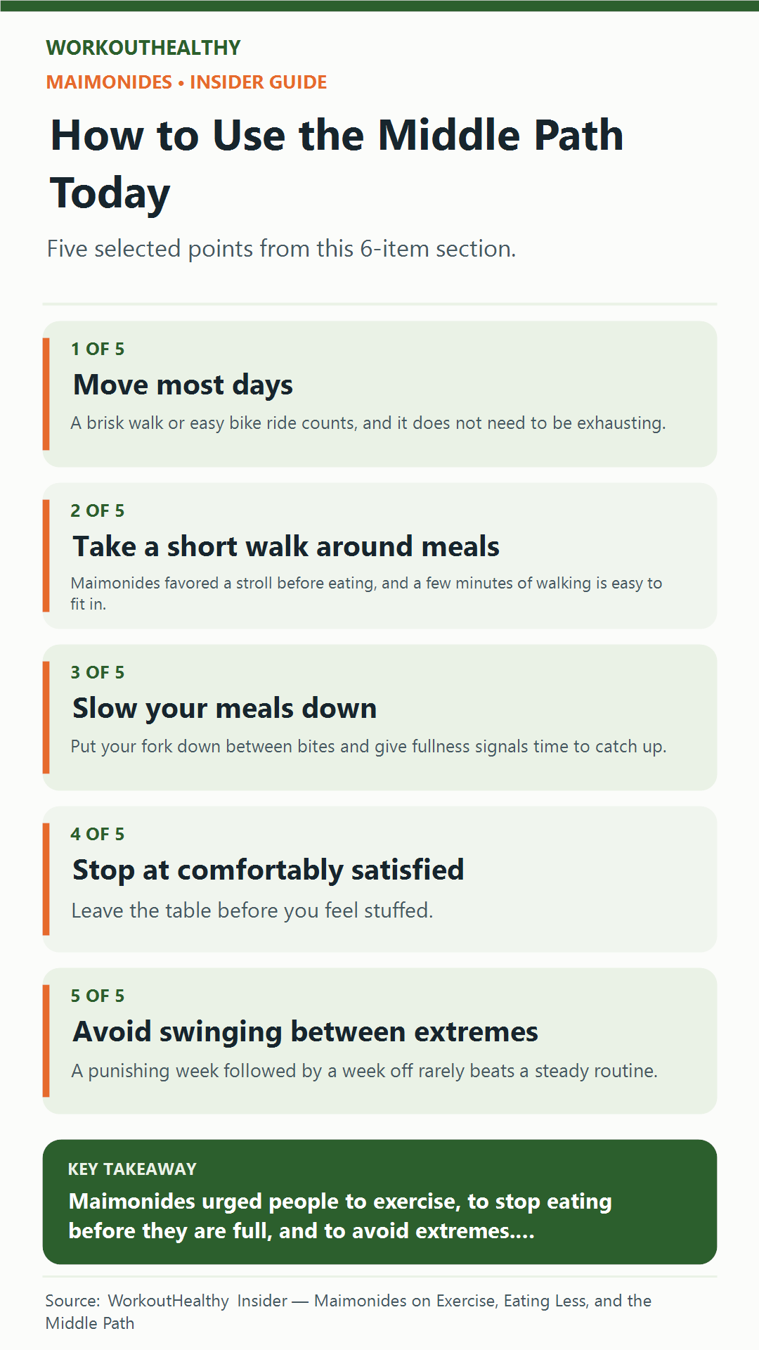 How to Use the Middle Path Today: 5 practical points from the WorkoutHealthy Insider article about Maimonides.