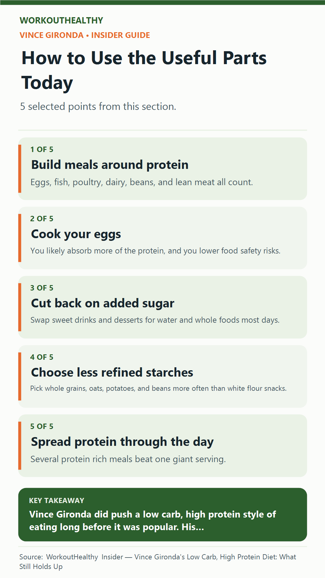 How to Use the Useful Parts Today: 5 practical points from the WorkoutHealthy Insider article about Vince Gironda.