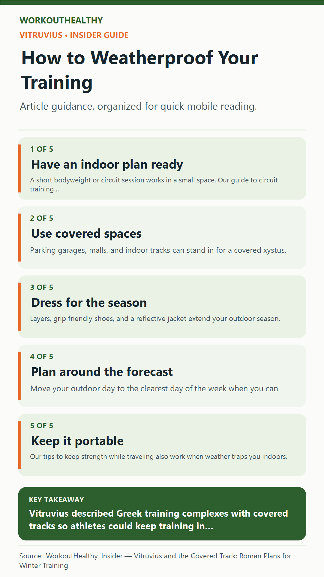 How to Weatherproof Your Training: 5 practical points from the WorkoutHealthy Insider article about Vitruvius.