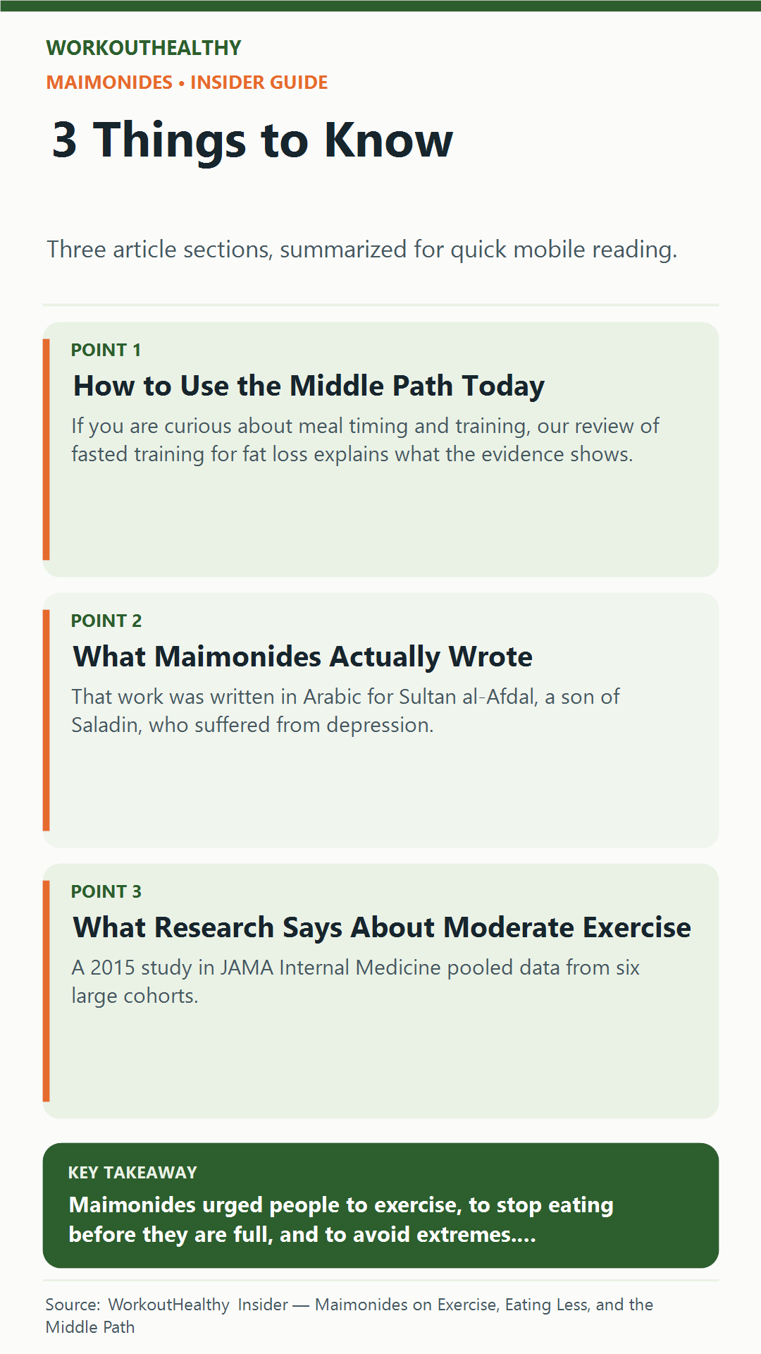 Three things to know from the WorkoutHealthy Insider article about Maimonides.