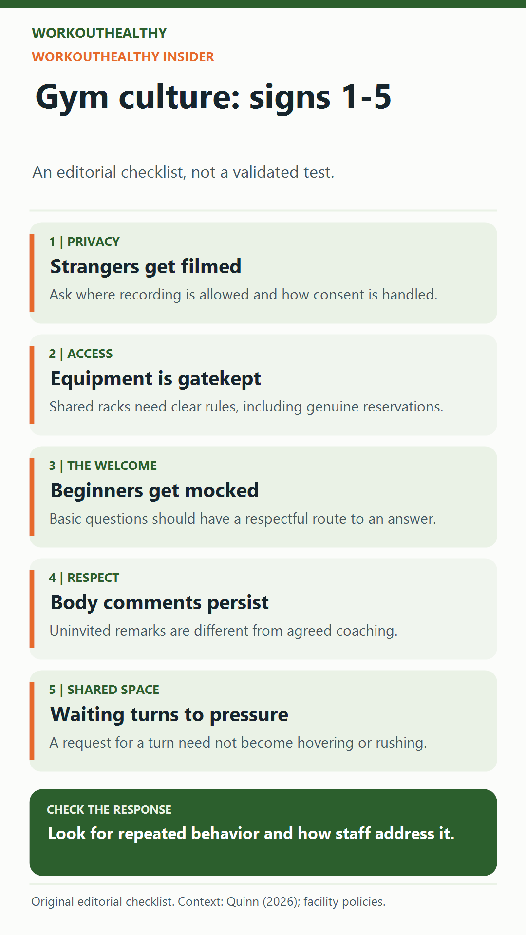 Gym culture checklist signs 1 to 5: filming strangers, gatekeeping equipment, mocking beginners, persistent body comments and pressure while waiting.