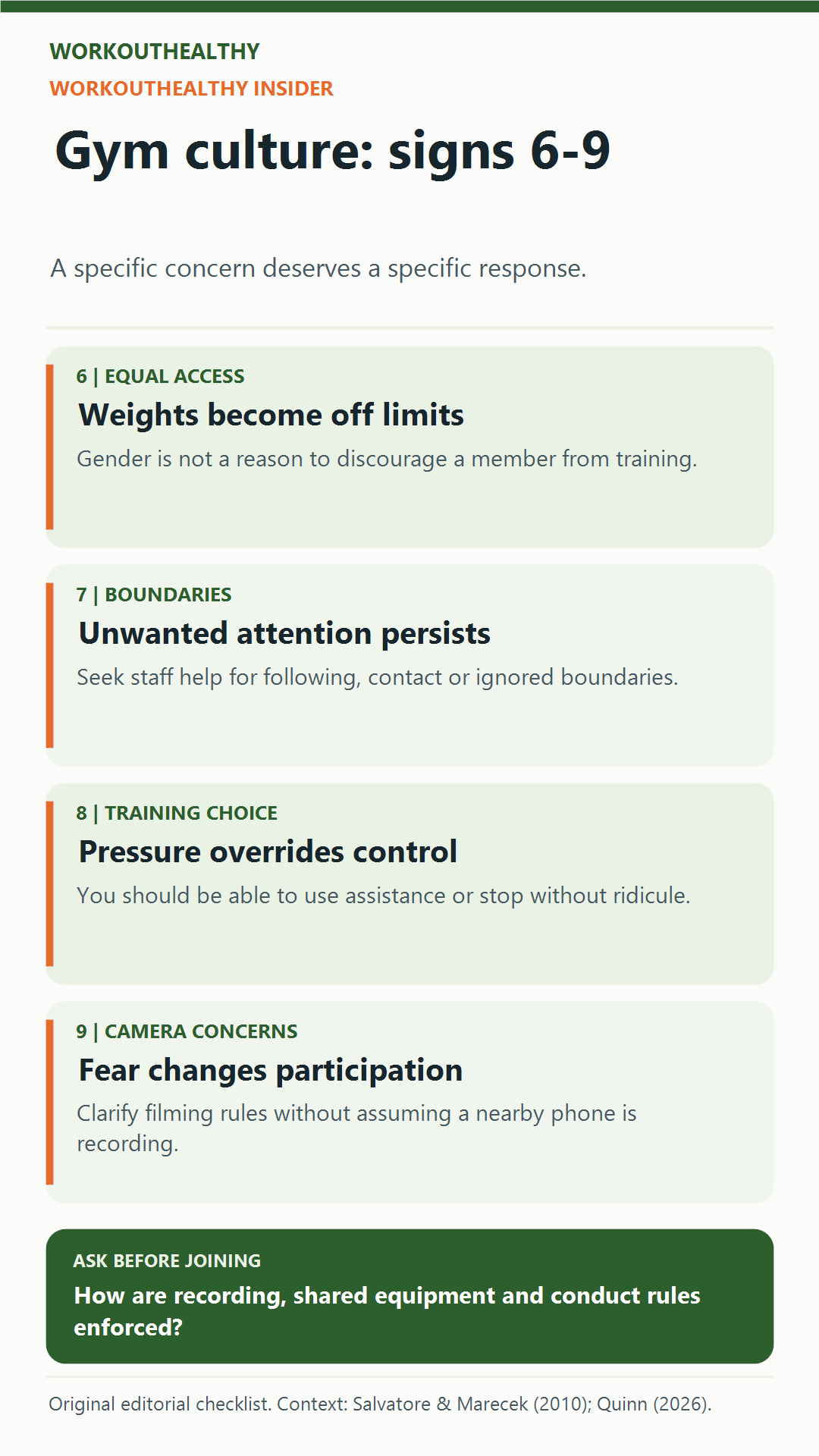 Gym culture checklist signs 6 to 9: unequal access to weights, persistent unwanted attention, pressure overriding control and filming fears affecting participation.
