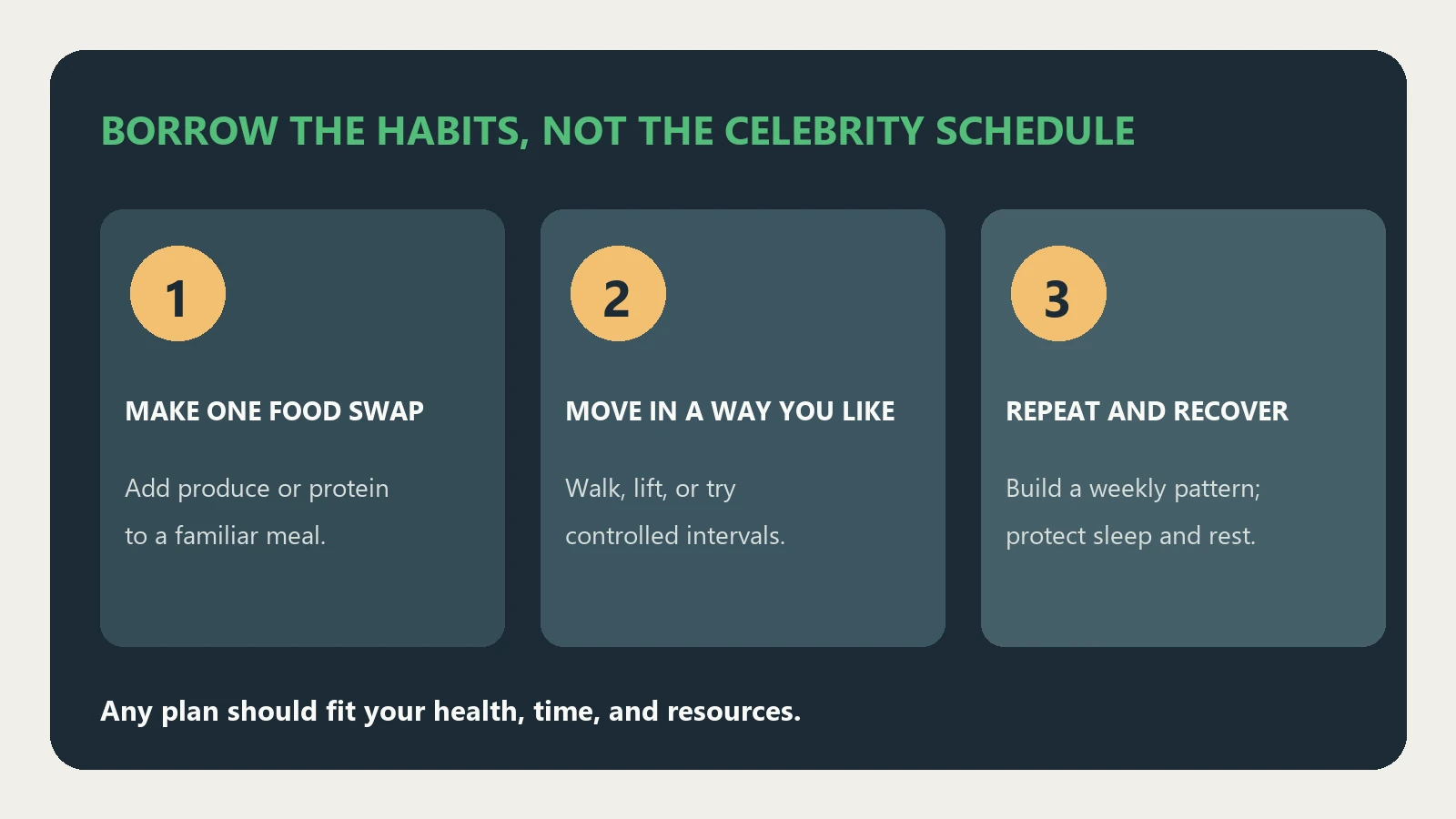 Three repeatable habits inspired by the story: add variety to a familiar meal, choose movement you like, and make room for sleep and recovery