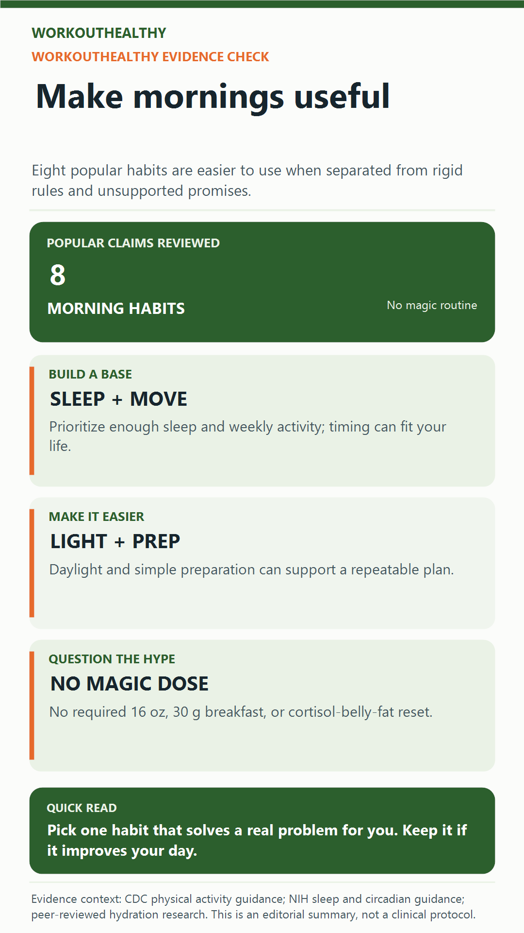 Infographic sorting eight morning-habit claims into useful sleep and movement basics, adaptable light and preparation, and unsupported magic-dose claims