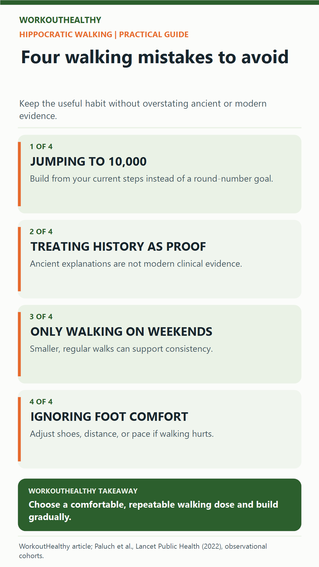 Four walking mistakes: jumping to 10,000 steps, treating ancient reasoning as proof, walking only on weekends, and ignoring foot comfort.